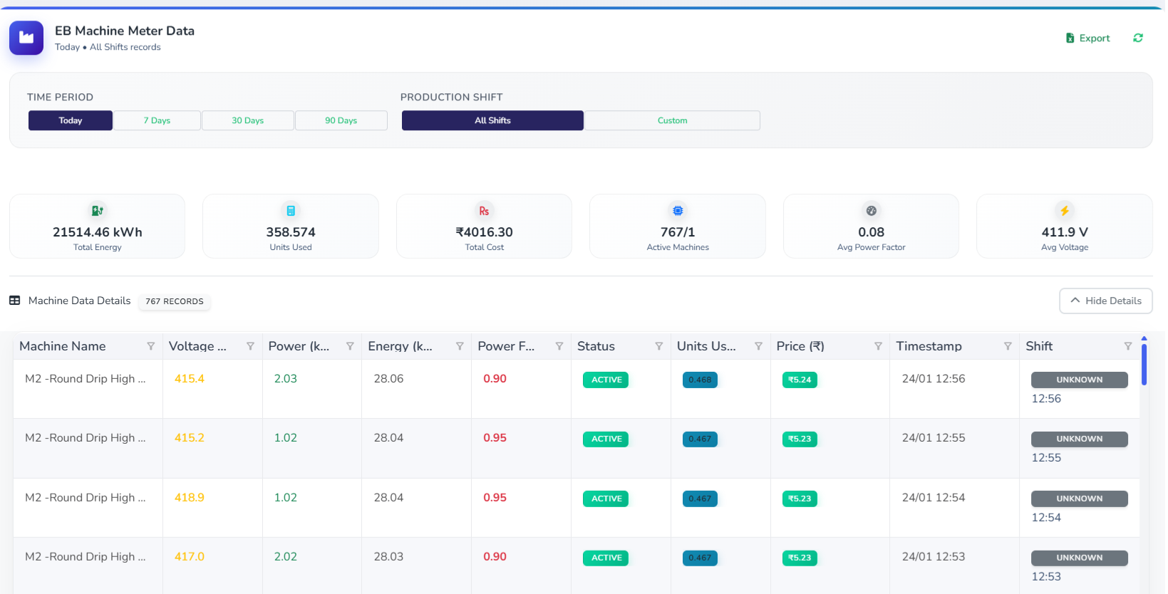 SmartPruner Dashboard